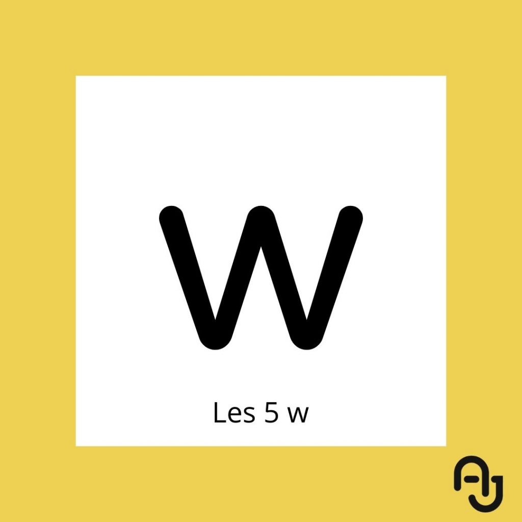 les 5 W en communication
